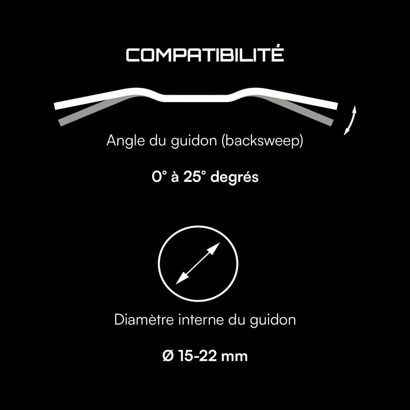 SIDELIGHTS BEAM — 360° Bike Lighting with Turn Signals