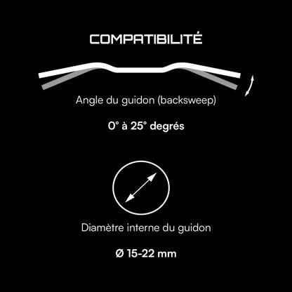 SIDELIGHTS BEAM — 360° Bike Lighting with Turn Signals